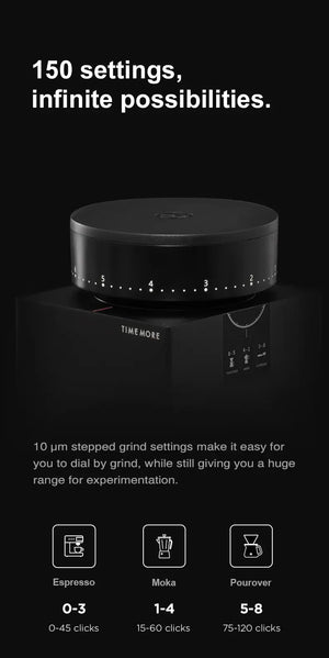 Bricks Electric Grinder TIMEMORE