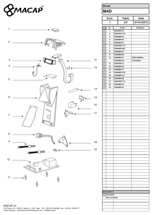 Macap SELECTION BUTTON - Reservdel OEM nummer: C0002M135