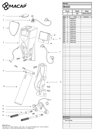Macap Display M42D - Reservdel OEM nummer: C00061640